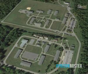 Butler Correctional Facility